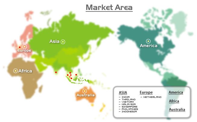 market_area